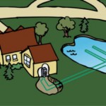 pond loop